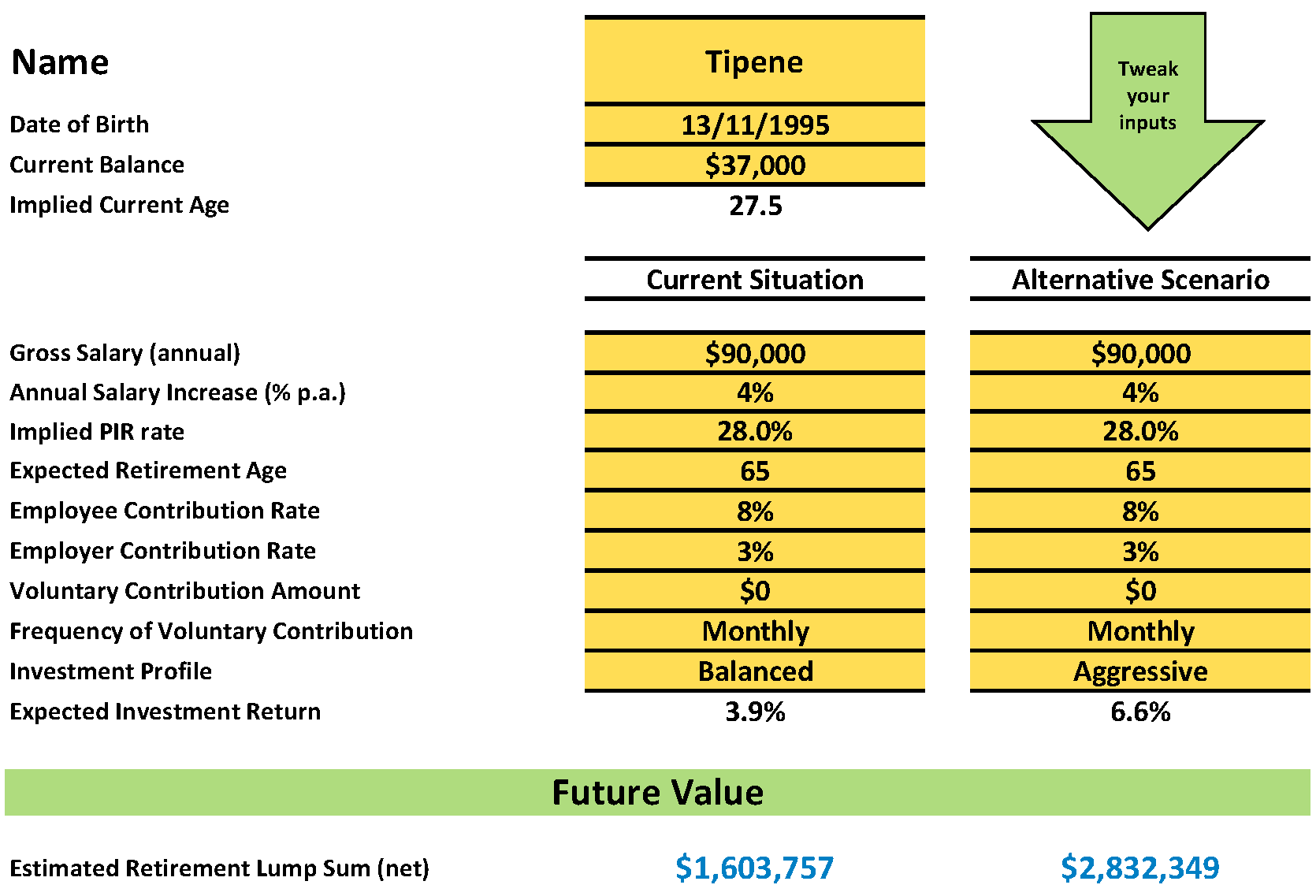 Unlocking KiwiSaver Potential Why Fund Selection Matters Finsol Financial Advisers